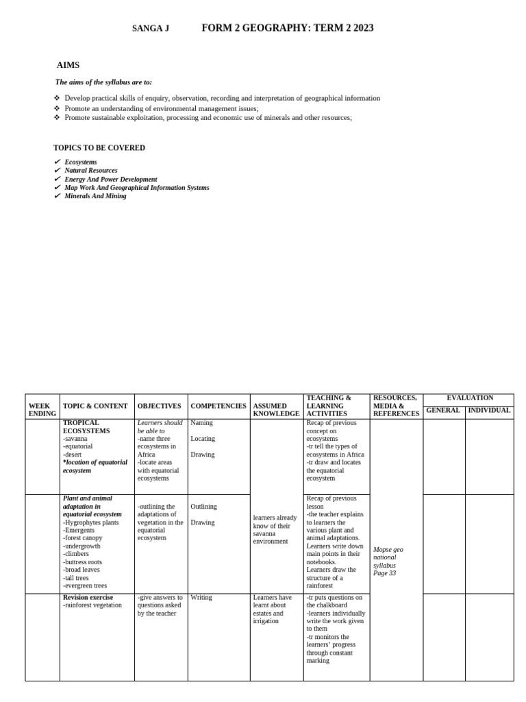 Geo form 2 scheme term 2 2025 | PDF | Learning | Mining