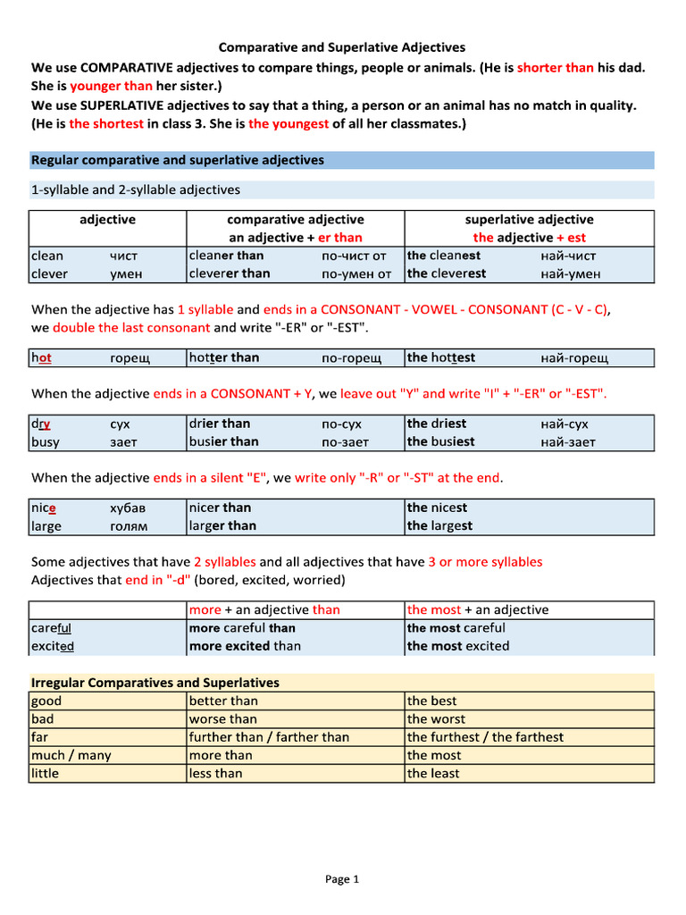 Revision - Comparative and Superlative Adjectives | PDF