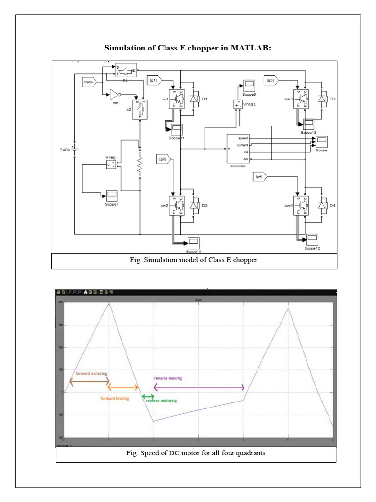 Class E Chopper Simulation in MATLAB | PDF
