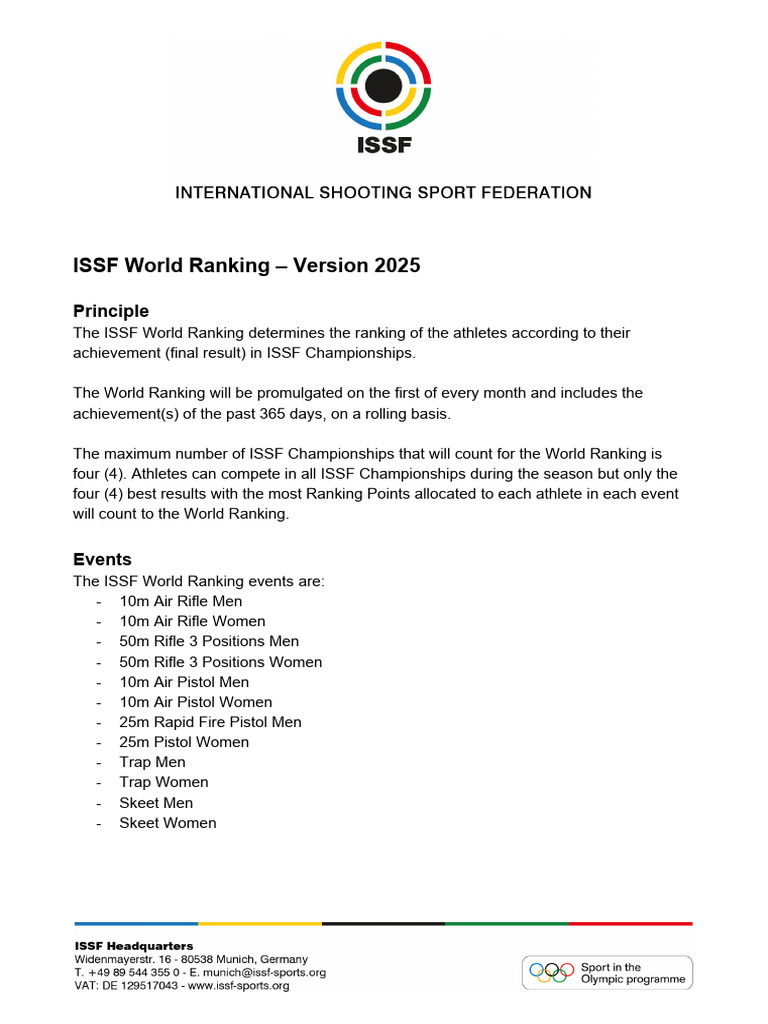 ISSF World Ranking Overview 2025 | PDF | Sports | Precision Sports
