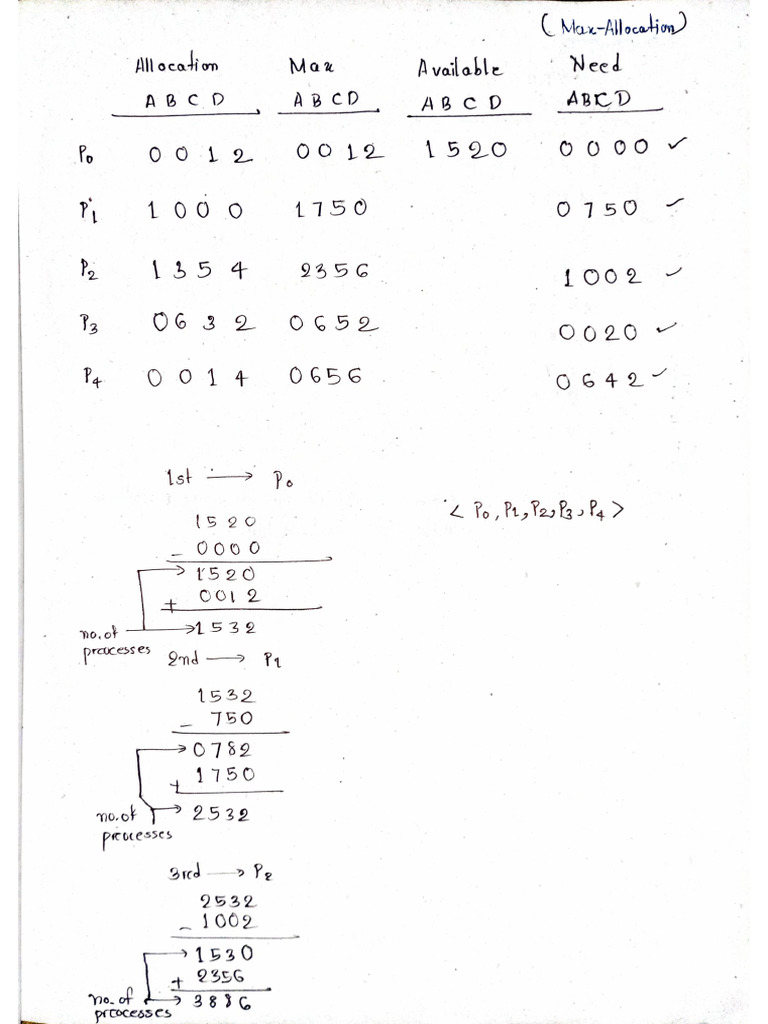 OS Ass | PDF