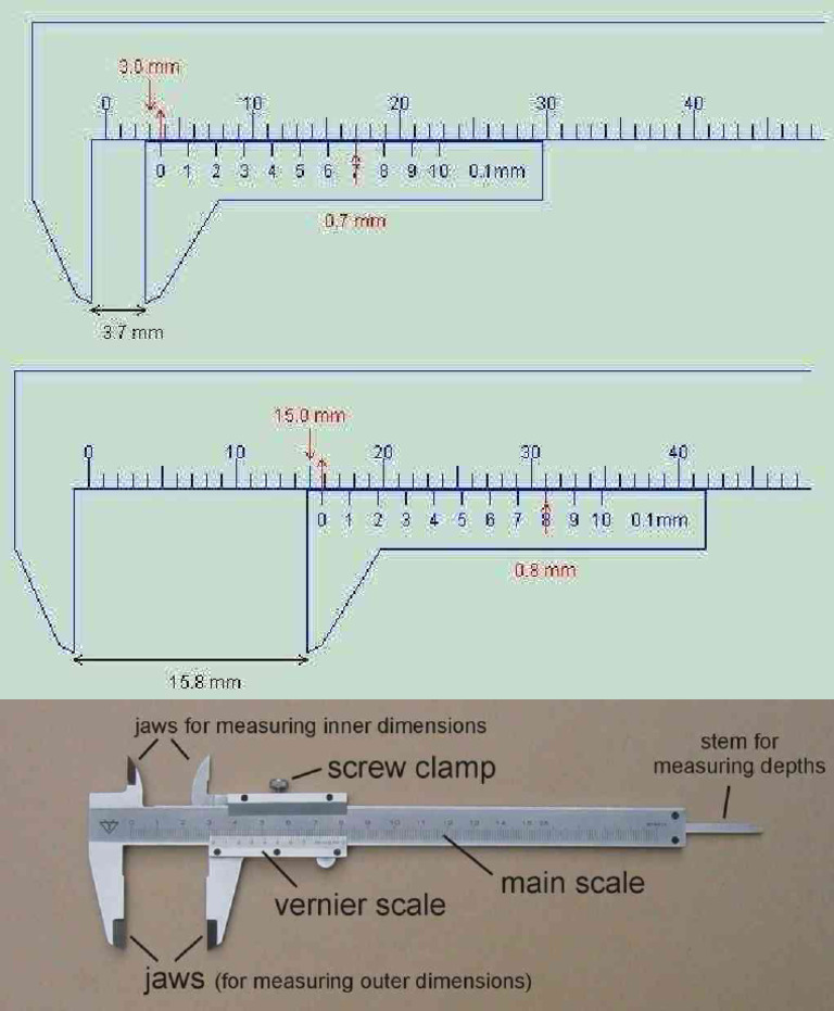 Physics Diagrams | PDF