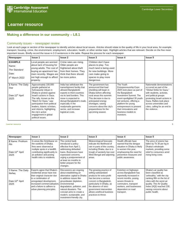 Newspaper Article Review Pdf Dhaka World Politics
