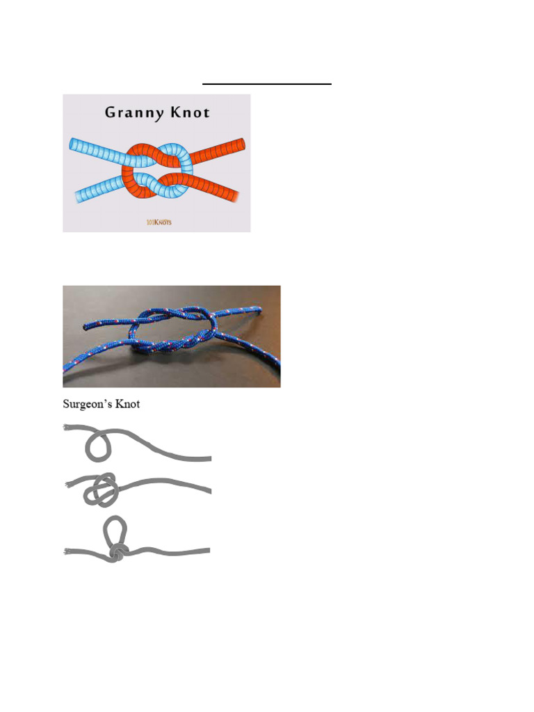 Pathfinder Knot Tying Guide | PDF