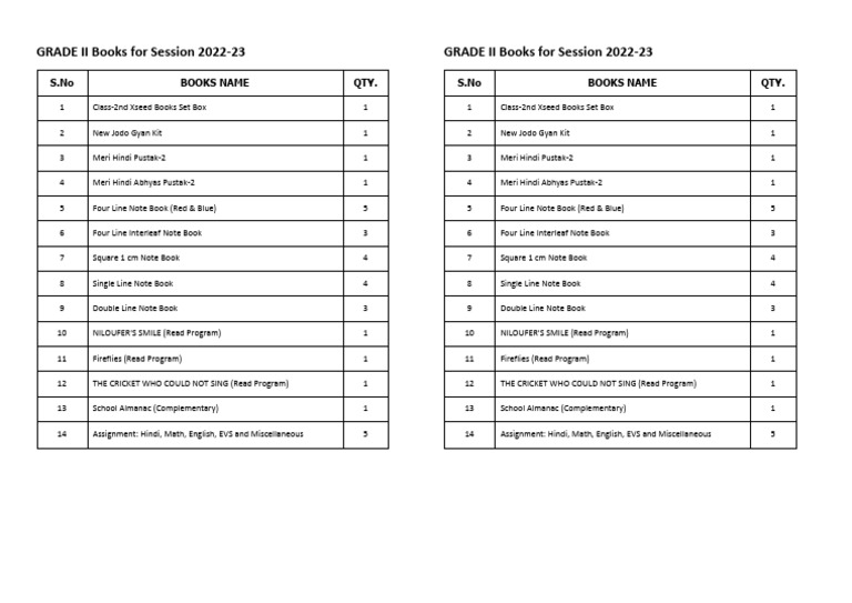 Grade II Book | PDF