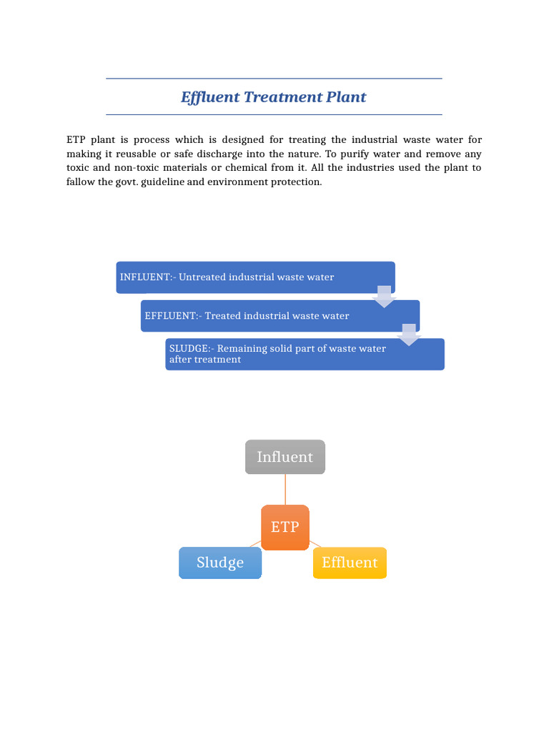 Effluent Treatment Plant Overview | PDF | Filtration | Sewage Treatment