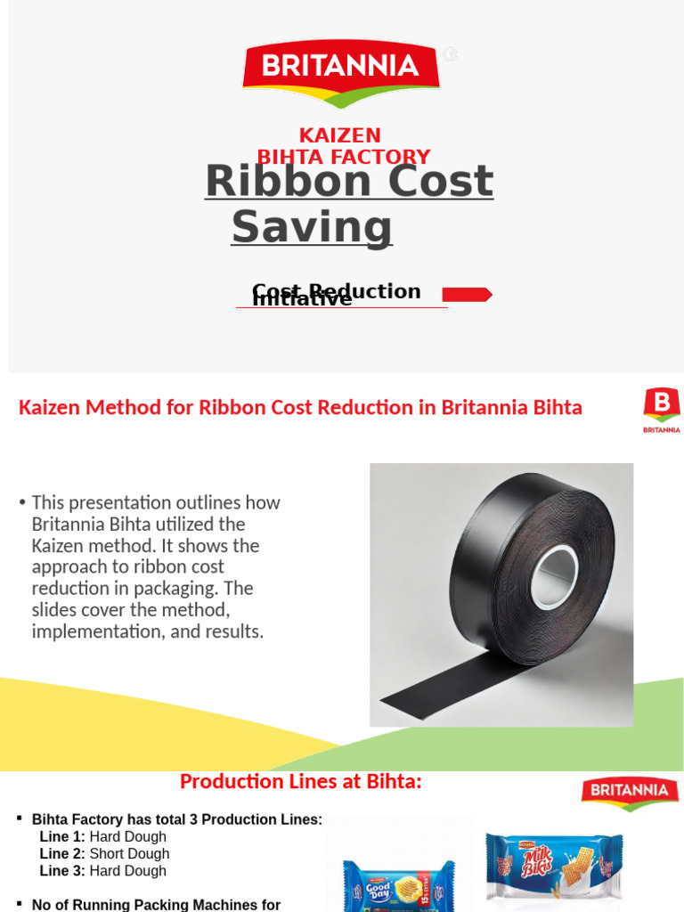 Kaizen Ribbon Cost Reduction Strategy | PDF | Length