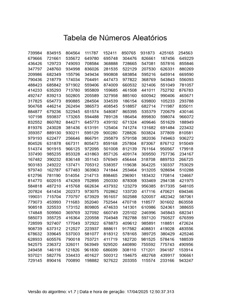 Random Table-11 | PDF
