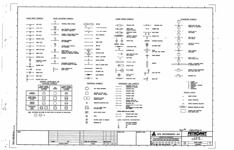 P&ID LEGEND NO 1a | PDF
