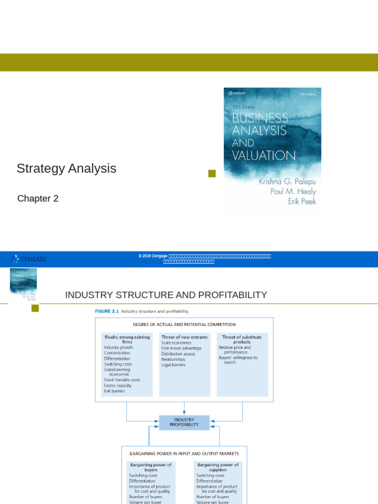 Chapter 2 - 1473758424 - 630148 | PDF | Strategic Management | Business ...