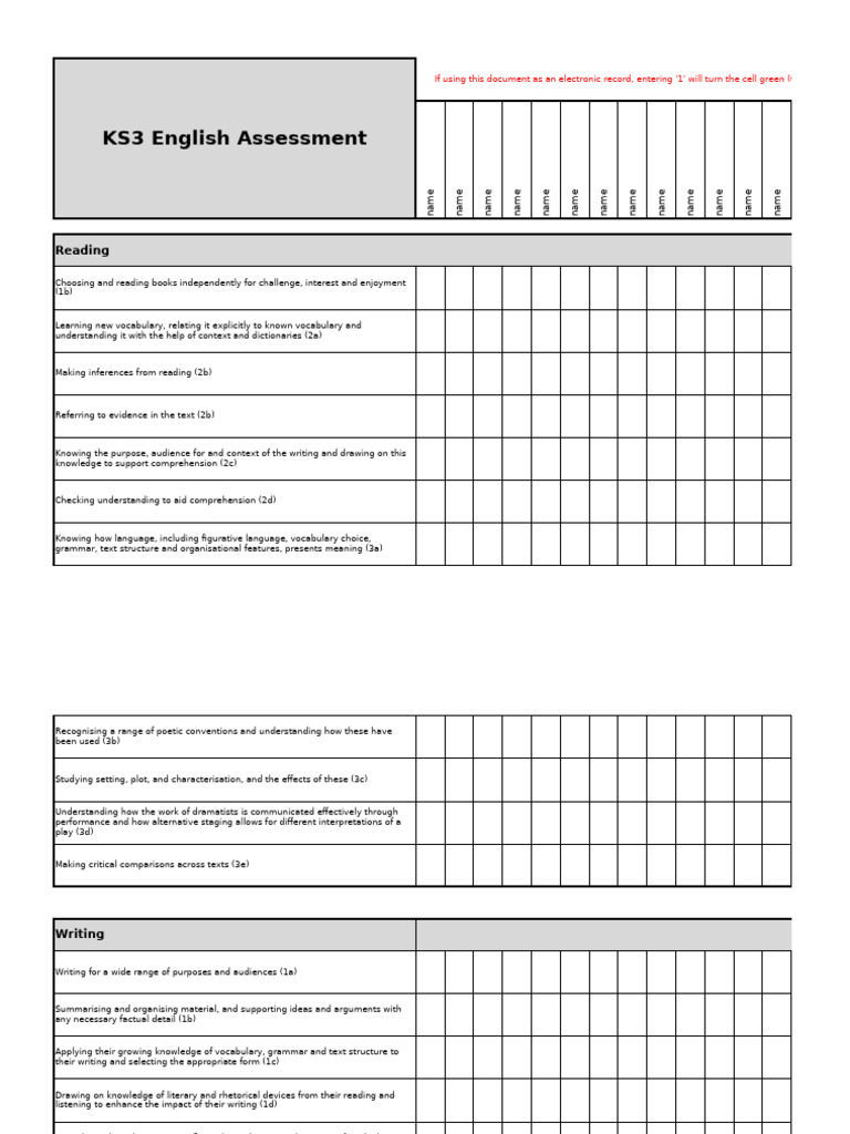 KS3 English Assessment Criteria Guide | PDF | Reading Comprehension ...