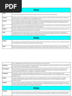 Glossary of Command Terms | PDF | Reason | Hypothesis