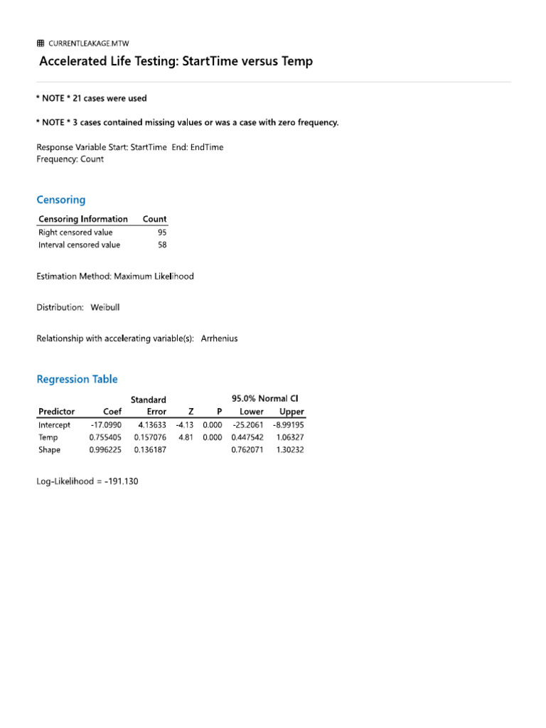 Mini 3 | PDF