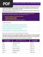 Indian Constitution Articles 1-448 List | PDF