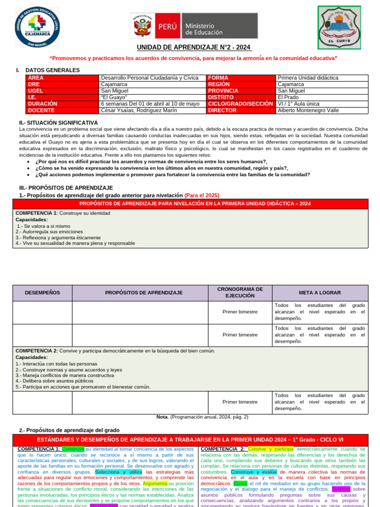 UNIDAD DIDÁCTICA N°1 1°GRADO | PDF | Aprendizaje | Las emociones