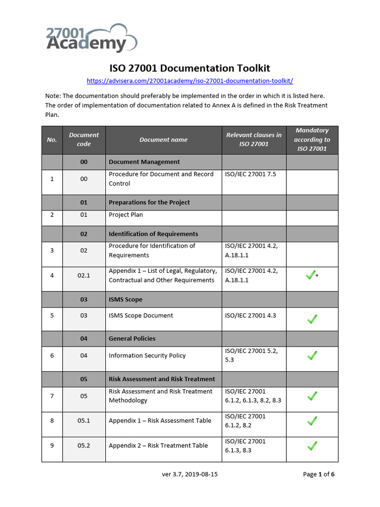 List of Documents ISO 27001 Documentation Toolkit EN | PDF ...