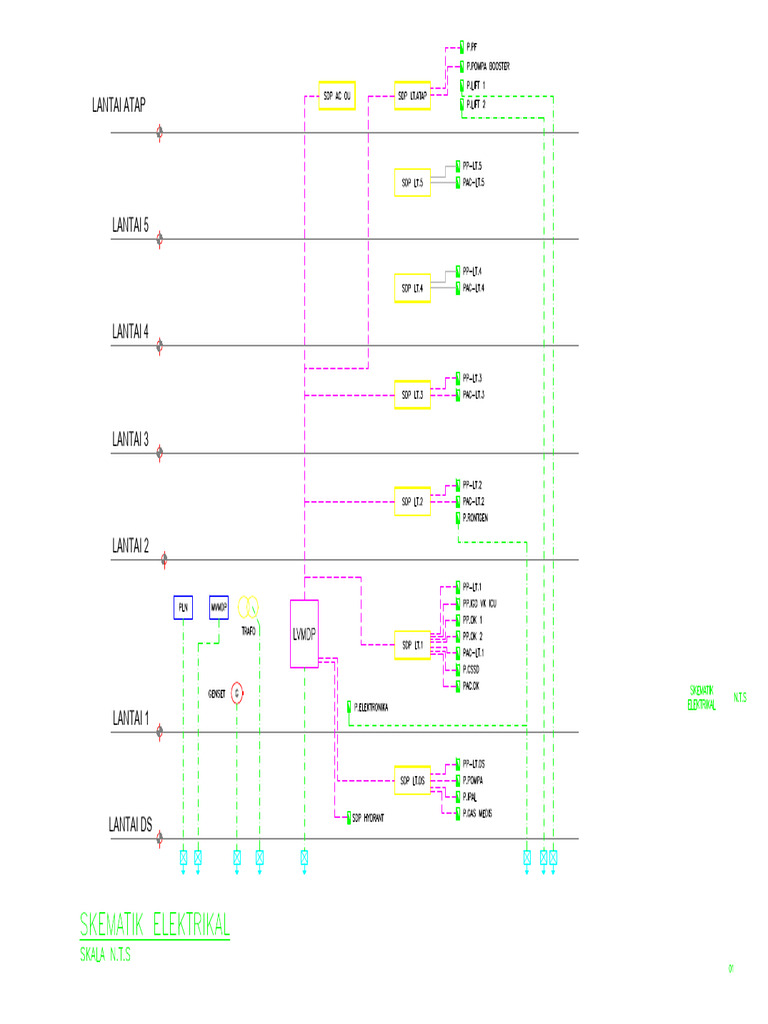 Skematik Elektrikal | PDF