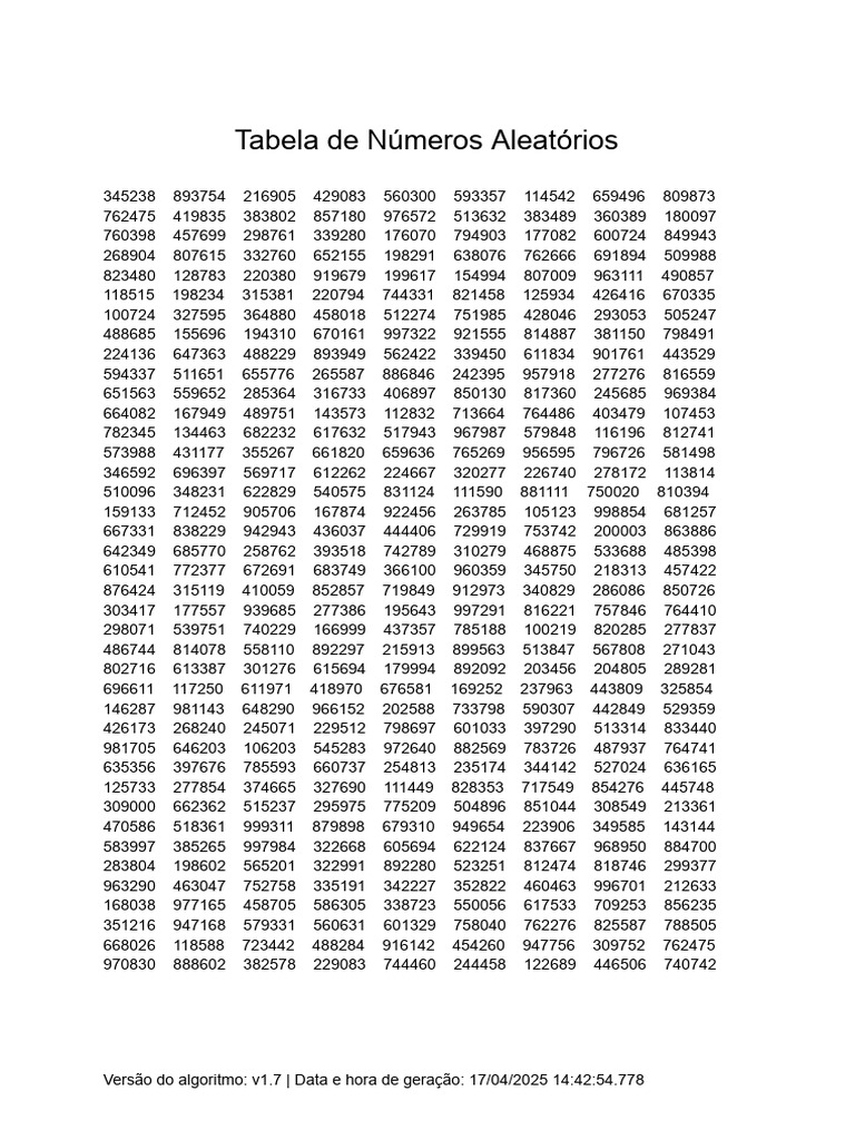 Random Table-20 | PDF