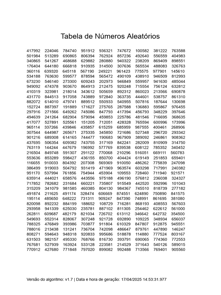 Random Table-1 | PDF