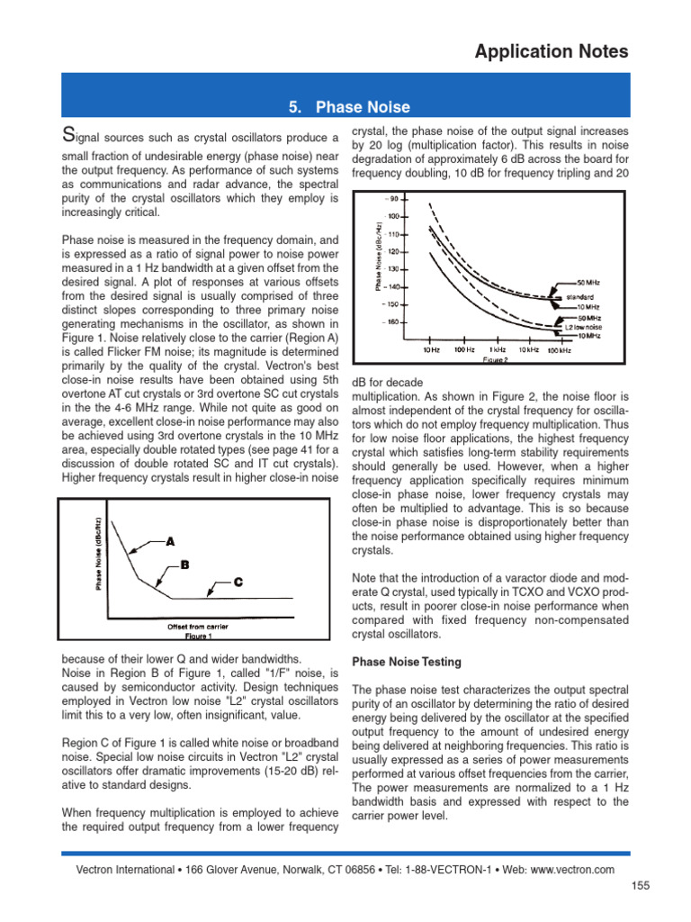Understanding Phase Noise in Oscillators | PDF | Electronic Oscillator ...