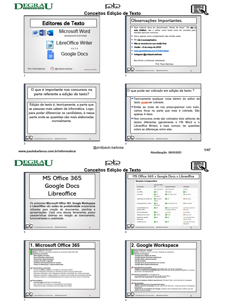 Edição de Texto: MS Word, Google e LibreOffice | PDF | Microsoft Excel ...