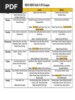 IIT Kanpur Mess Weekly Menu | PDF
