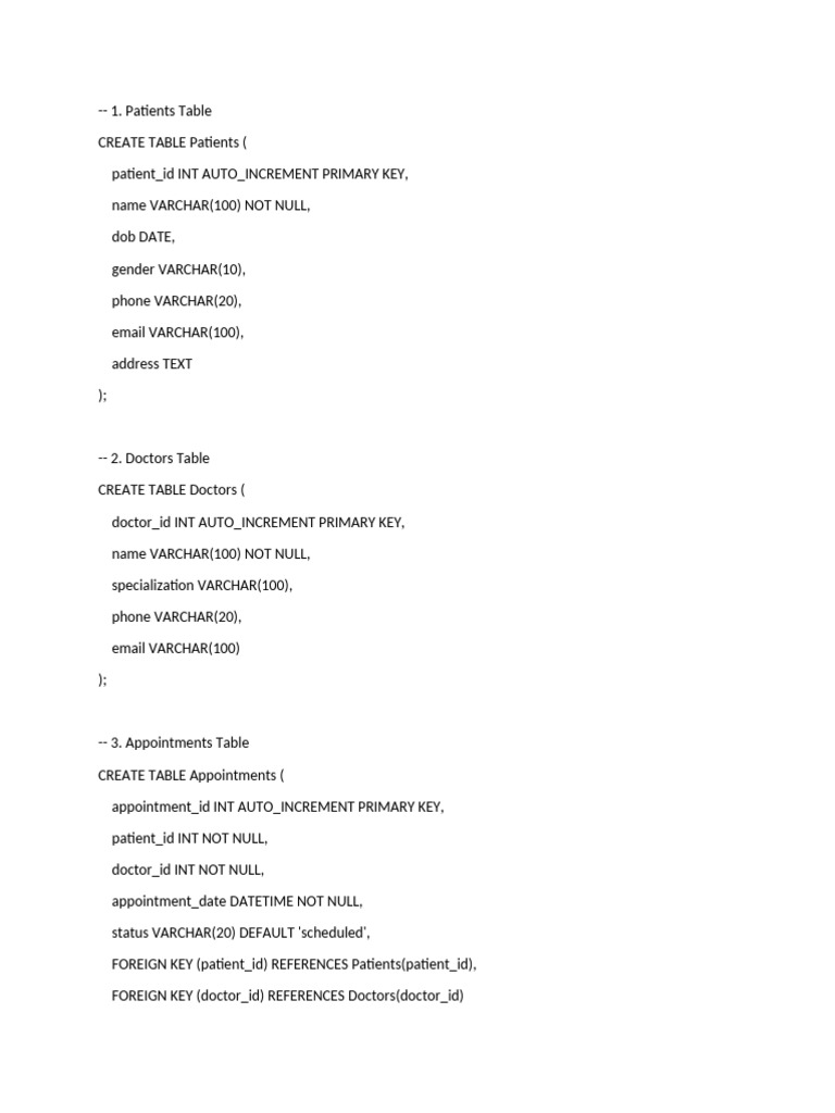 Database Schema for Healthcare System | PDF
