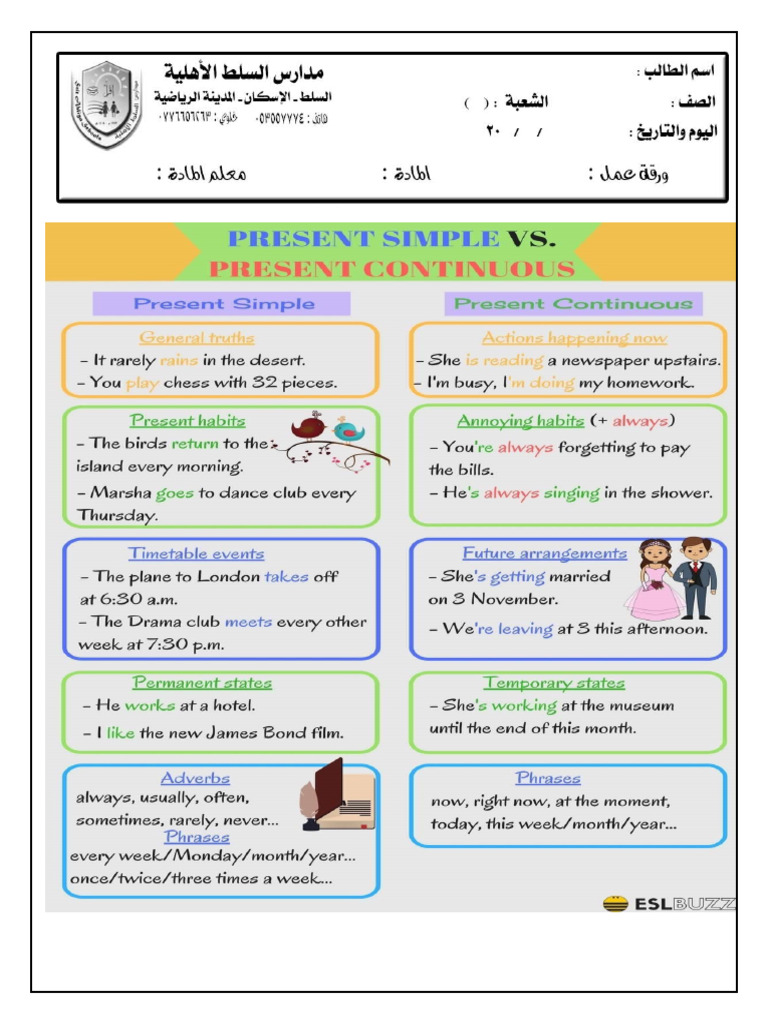 Present Simple Vs Present Continuous | PDF