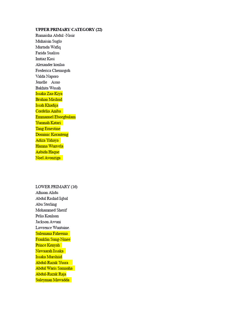 Student Names by Education Level | PDF