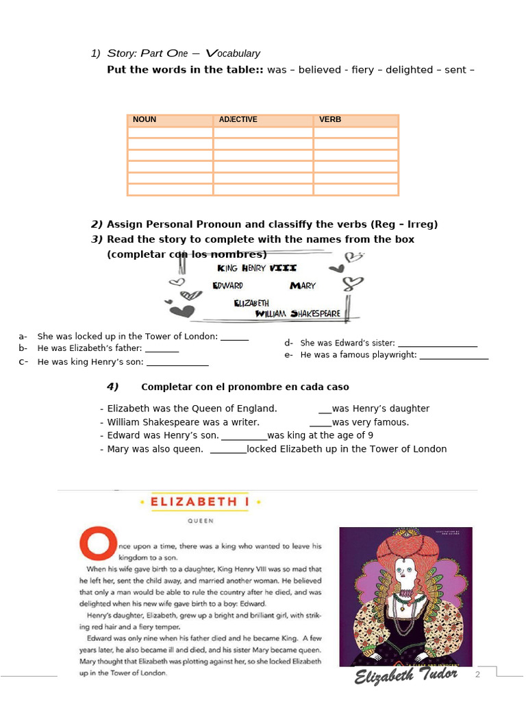 28 Elizabeth Story | PDF