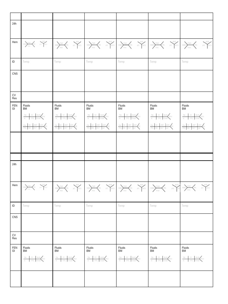Sickle Cell Rounding Sheet | PDF