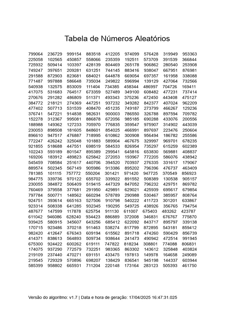 Random Table-16 | PDF