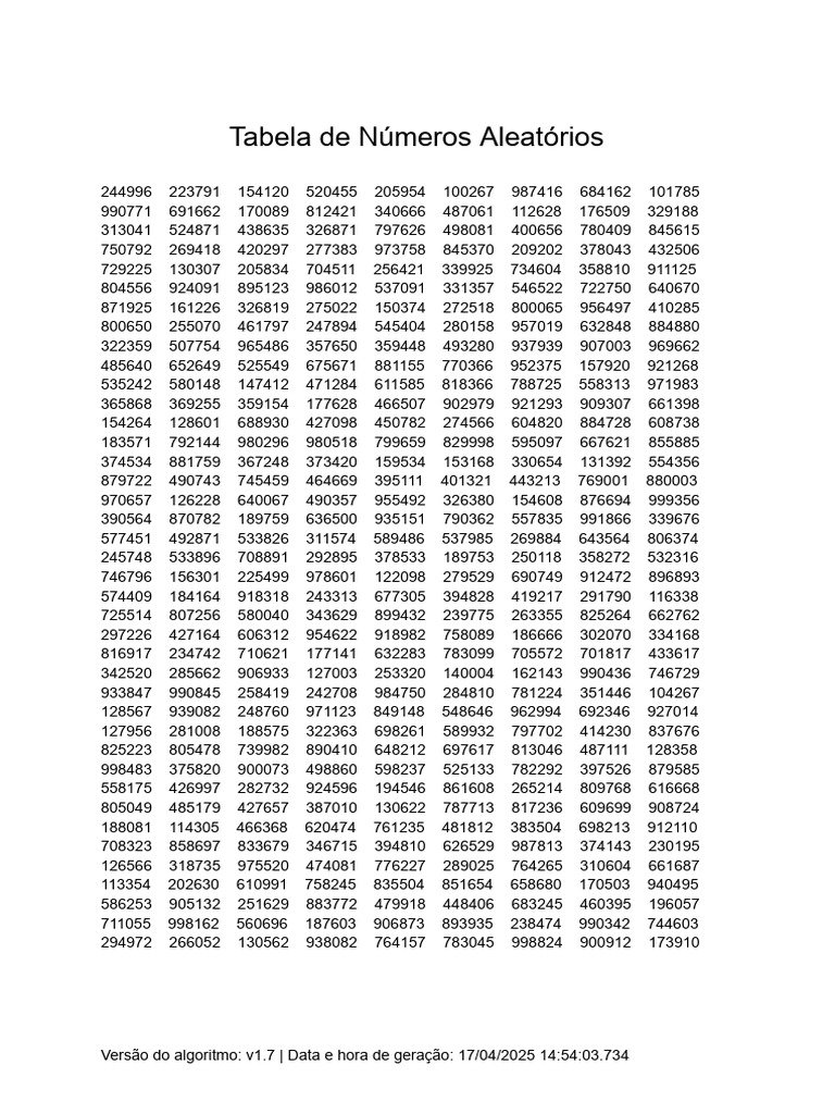 Random Table-11 | PDF