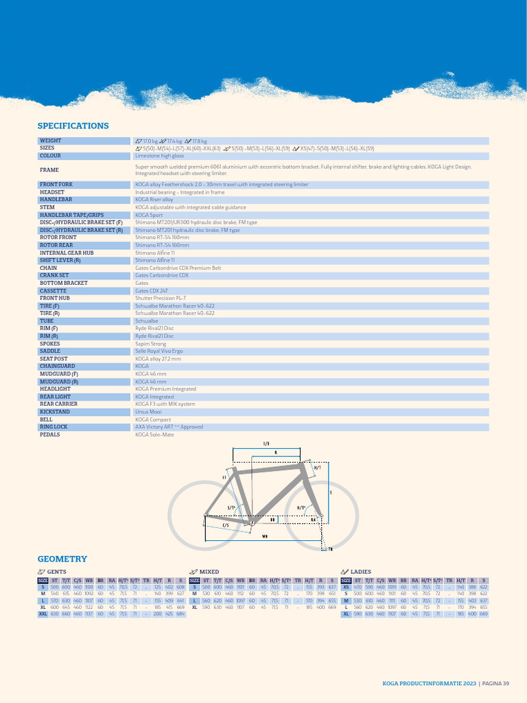 Spec Sheets f3 80 | PDF