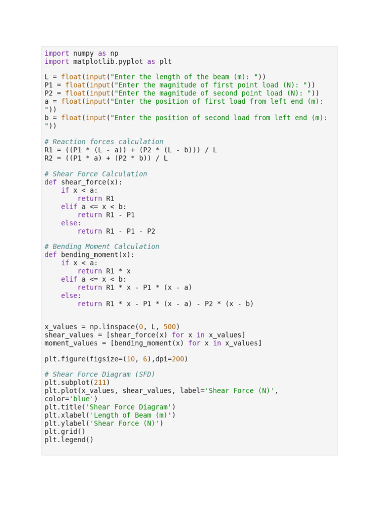 Beam Load Analysis with Diagrams | PDF