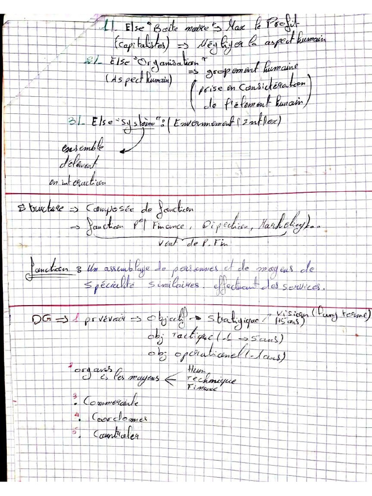 ?management Fondamental | PDF