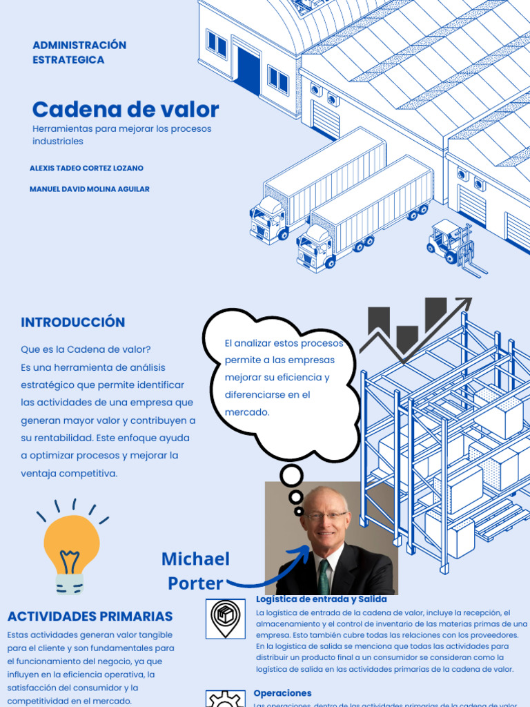 Cadena de Valor y Materias Primas | PDF | Cadena de valor | Logística