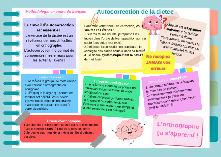 Méthode d'autocorrection en dictée | PDF | Linguistique