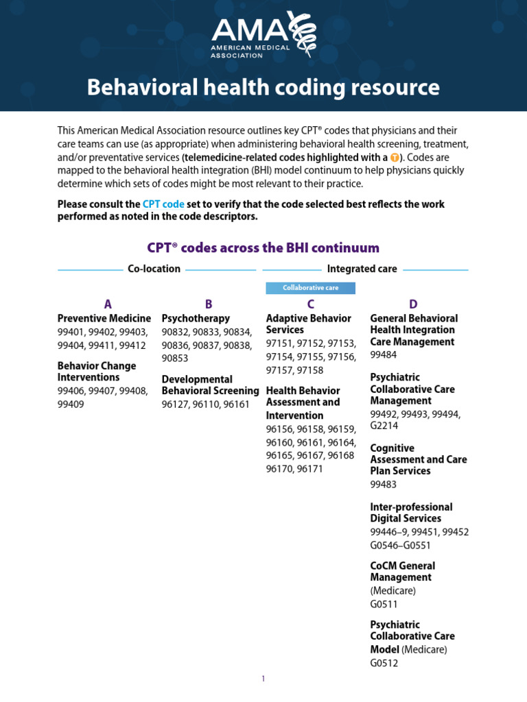 Behavioral Health CPT Code Guide | PDF | Mental Health | Attention ...