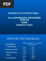 Download ANEMIA  by QUIMICO CLINICO WILLIANS SANCHEZ SN8510856 doc pdf