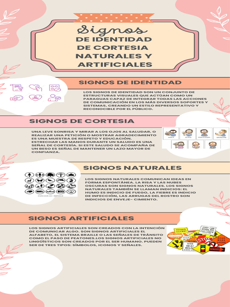 Signos de cortesía e identidad en comunicación | PDF