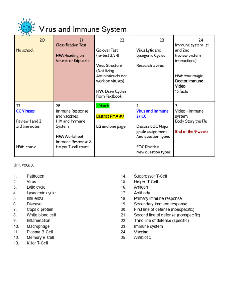 Unit 11 - Immune Packet 2023 | PDF | Virus | Immune System
