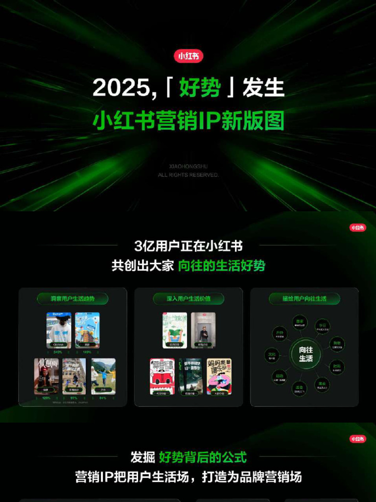 2025年小红书营销新趋势：大事件营销与慢生活场景打造