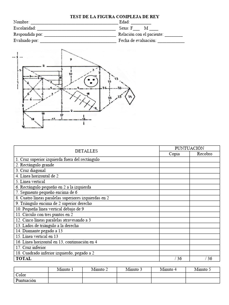 Test de Figura Compleja de Rey | PDF