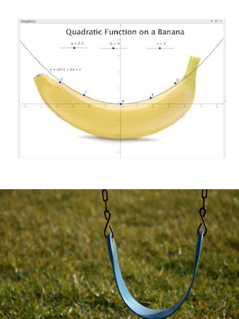 Parabola in daily life | PDF