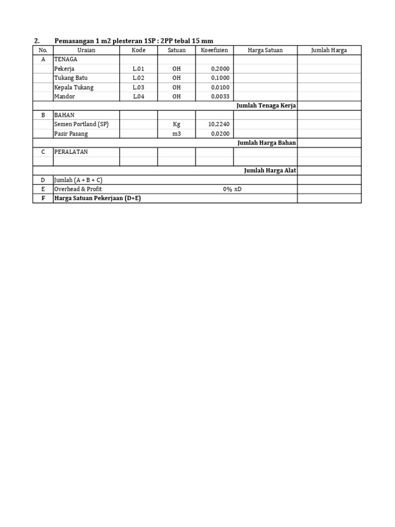 Sni Pekerjaan Plesteras CP 1pc 2pp | PDF