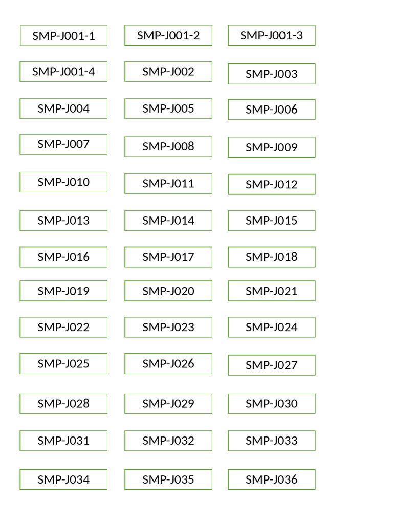 Daftar Kode SMP Lengkap dan Terstruktur | PDF