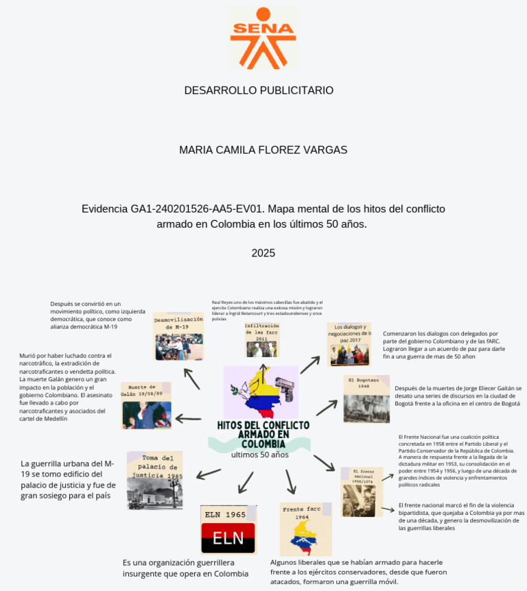 Hitos del Conflicto Armado en Colombia | PDF | Colombia | Política de ...