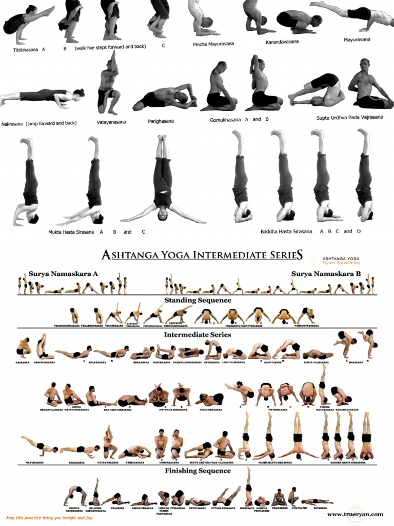 Ashtanga Yoga Intermediate Series Guide | PDF | Meditation | Hindu ...