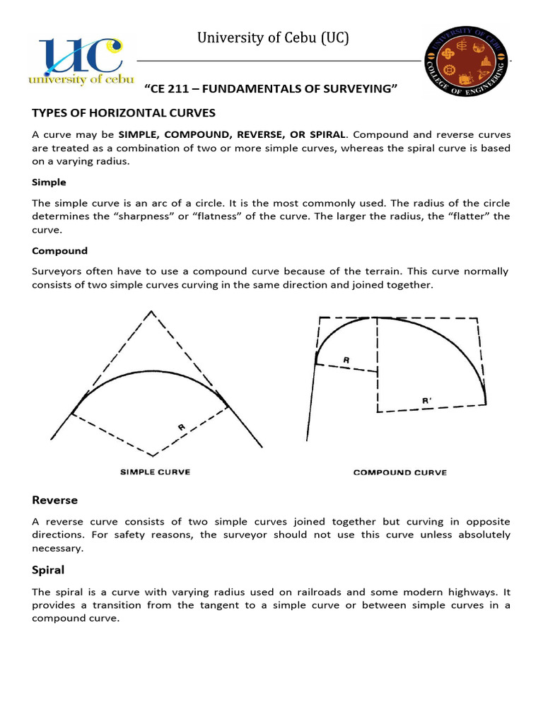 Understanding Compound Curves in Surveying | PDF | Tangent | Surveying